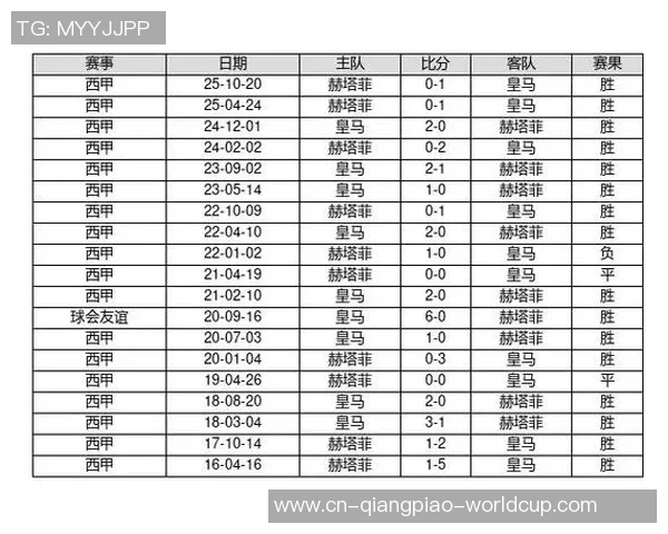 足球彩票14场胜负彩攻略解析助你轻松赢取大奖的秘诀与技巧分享 足球彩票14场胜负彩攻略解析助你轻松赢取大奖的秘诀与技巧分享